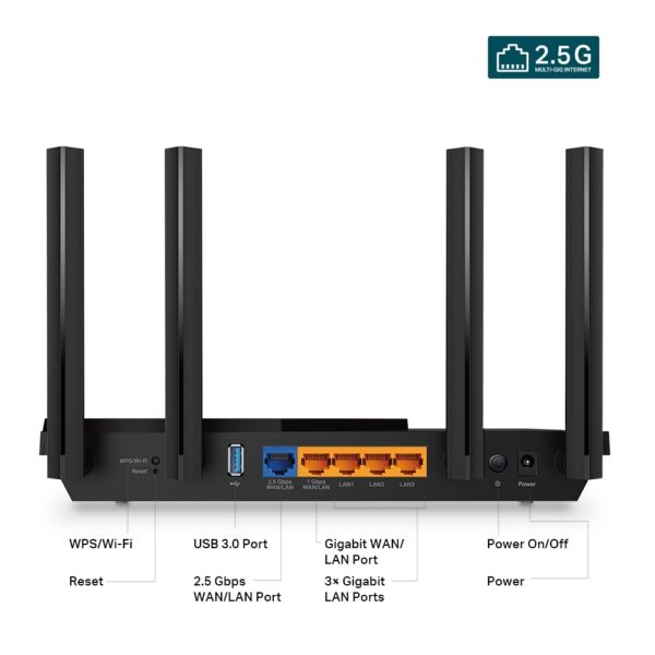 TP-Link AX55 Pro AX3000 Multi-Gigabit Wi-Fi 6 Router with 2.5G Port - Image 2