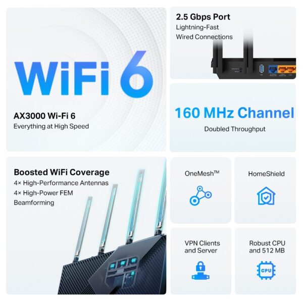 TP-Link AX55 Pro AX3000 Multi-Gigabit Wi-Fi 6 Router with 2.5G Port - Image 3