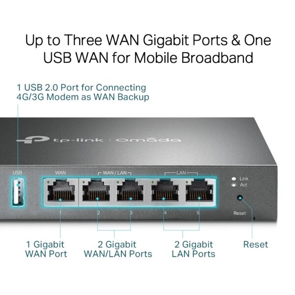 TP-Link ER605 Omada Gigabit VPN Router, Load balance - Image 3