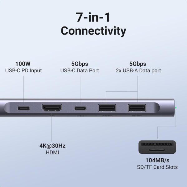 UGREEN CM195 USB-C 7in1 Hub Multifunction Adapter 100W 4K HDMI Card Reader - Image 2