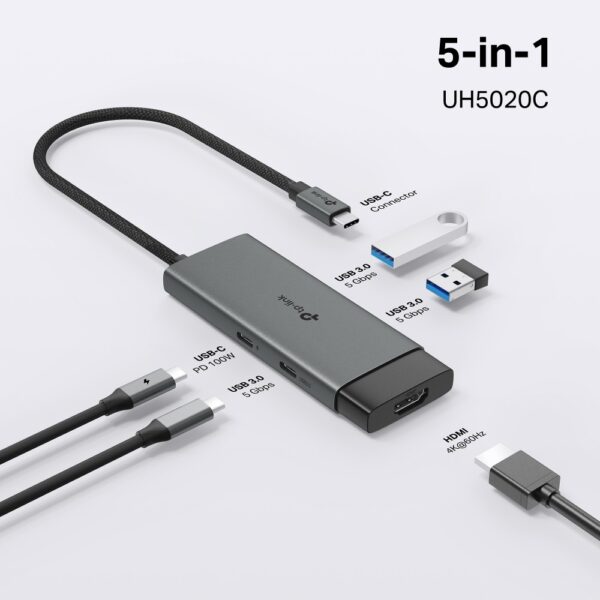 TP-Link UH5020C USB-C 5 in 1 Hub HDMI 4K @60Hz - Image 2