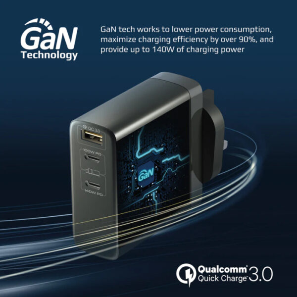 Promate GaNCharge 140W Power Delivery 3.1 GaN Charger - Black - Image 3