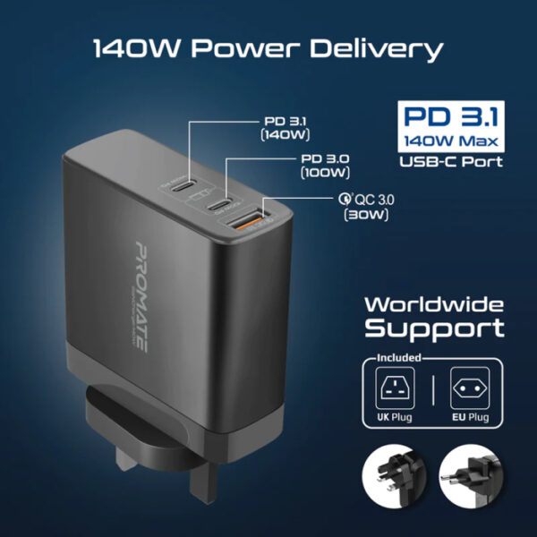 Promate GaNCharge 140W Power Delivery 3.1 GaN Charger - Black - Image 4